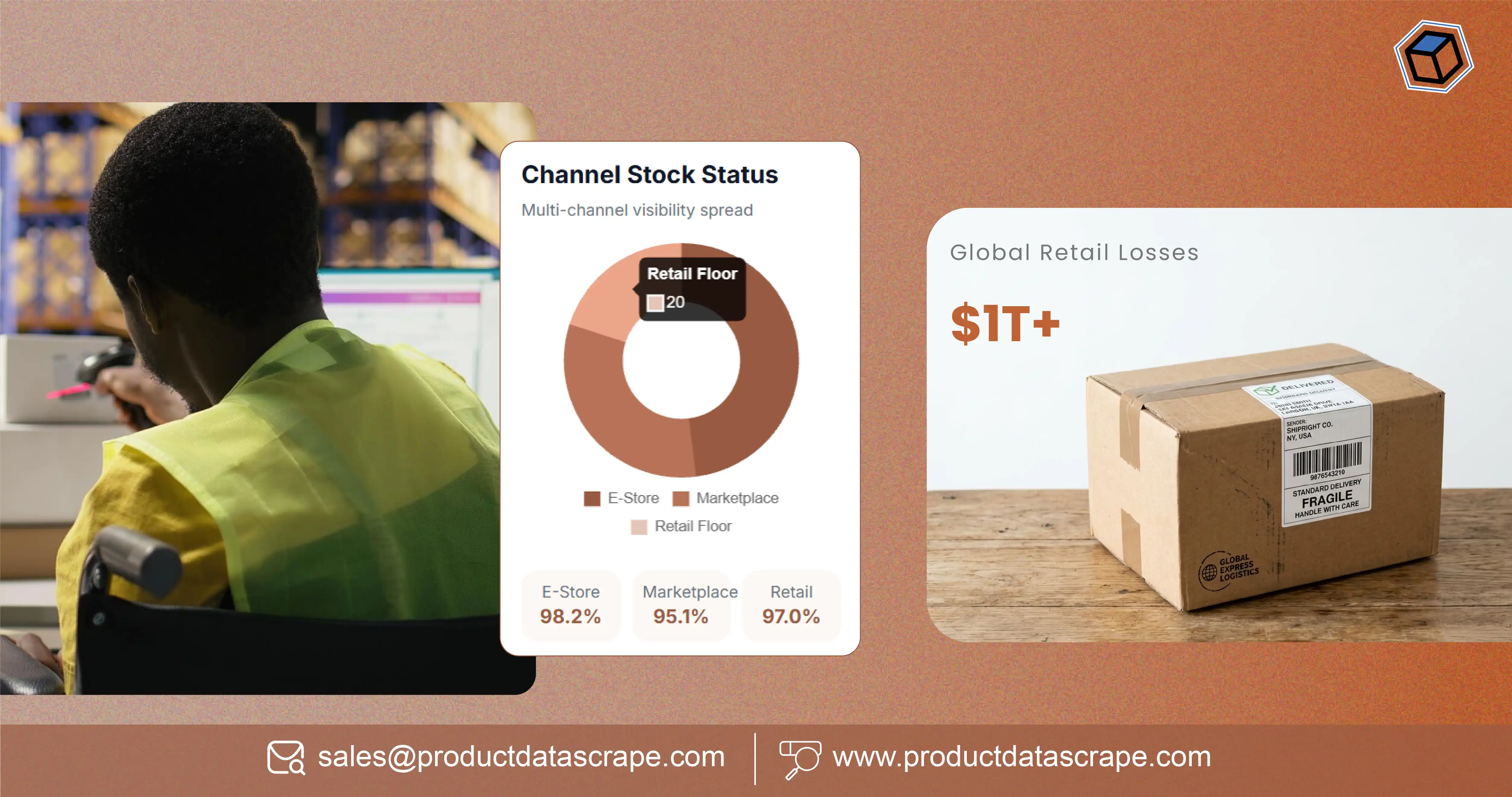 Out-of-Stock Monitoring - How to Prevent Lost Sales, Improve Inventory Visibility, and Maximize Product Availability